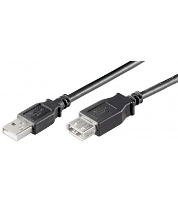 Cable USB 2.0 A Macho a Hembra Prolongador 1,8m