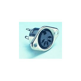 More about Conector DIN Hembra Chasis 5Pin 180º  DC-102