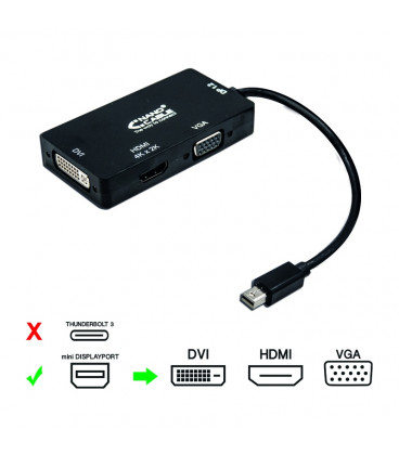 Conversor MiniDisplayPort a VGA DVI HDMI 0,15m