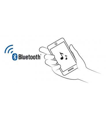 Kit Sonido Empotrar Techo con Bluetooth