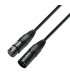 Cable DMX XLR Macho 3P a XLR Hembra 3P 20m