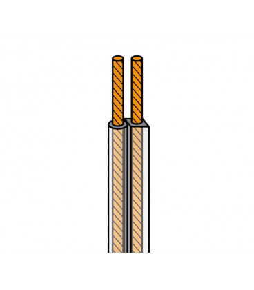 Cable Paralelo 2x1,5mm TRANSPARENTE (Carrete de 100 metros)