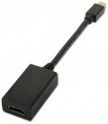Adaptador MiniDisplayPort a HDMI