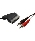 Cable SCART a 2xRCA AUDIO 2,5m