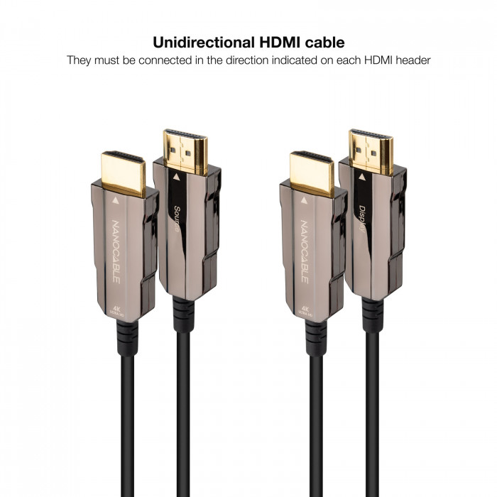 Nanocable Cable HDMI V2.0 4K@60Hz 18Gbps A/M-A/M CCS 3m