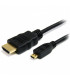 Cable HDMI a MicroHDMI 1,8m NANOCABLE