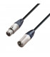 Cable XLR Macho a XLR Hembra 10m NEUTRIK-SOMMER